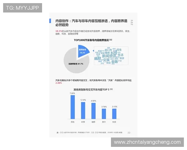 太阳娱乐mcn为内容创作者提供全方位的运营支持与成长路径