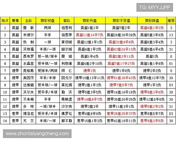 澳门球盘变盘时间对赛事投注策略的具体影响与应对措施